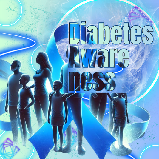 Diabetes Awareness Editable Design Template